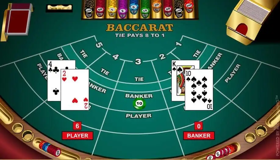 Quy tắc Baccarat: Quy tắc Baccarat và tính điểm