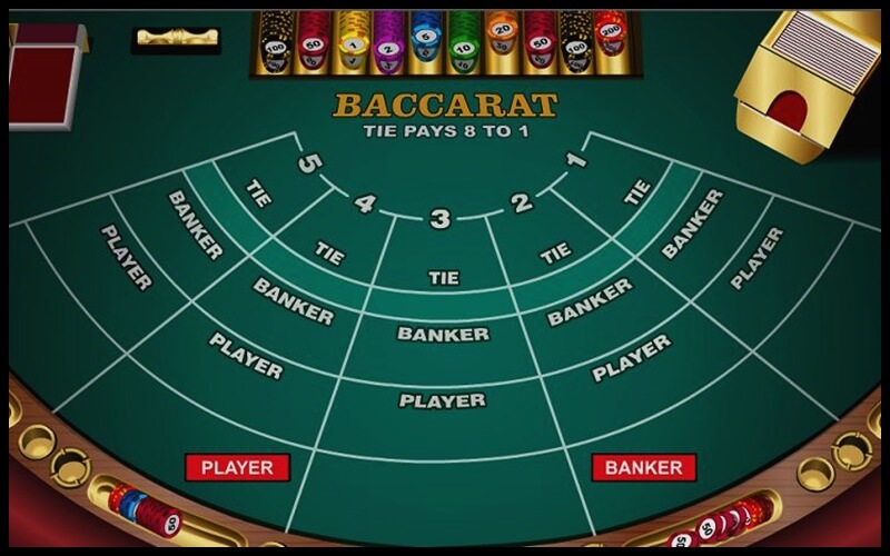 Hướng dẫn chơi Baccarat trực tuyến cơ bản