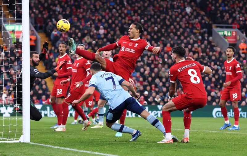 Central Defender là gì, nó khác với Defender như thế nào? Có bao nhiêu vị trí hậu vệ?